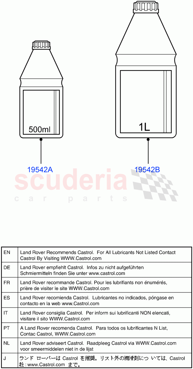 Hydraulic Oil & Brake Fluid (Changsu (China)) ((V) FROMFG000001) of Land Rover Land Rover Discovery Sport (2015+) [2.0 Turbo Diesel AJ21D4]
