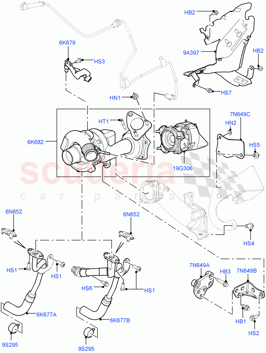 Turbocharger (LH Side - Secondary) (4.4L DOHC DITC V8 Diesel) of Land Rover Land Rover Range Rover Sport (2014+) [4.4 DOHC Diesel V8 DITC]