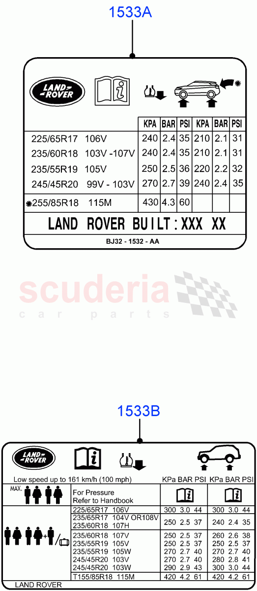 Labels (Tyre Pressure Label) (Changsu (China)) ((V) FROMFG000001) of Land Rover Land Rover Discovery Sport (2015+) [1.5 I3 Turbo Petrol AJ20P3]