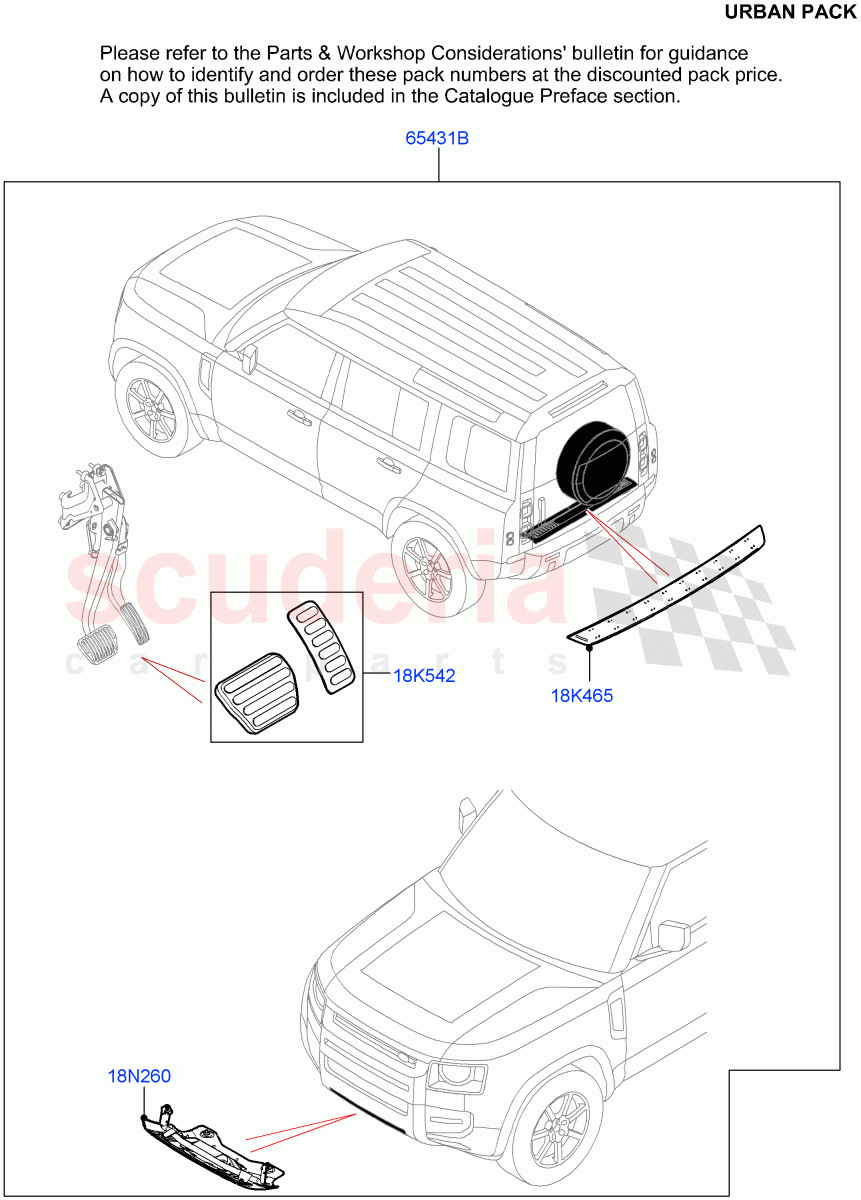 Accessory Pack (Urban Pack: Virtual Part Order Number VPLEURB000) of Land Rover Land Rover Defender (2020+) [3.0 I6 Turbo Petrol AJ20P6]