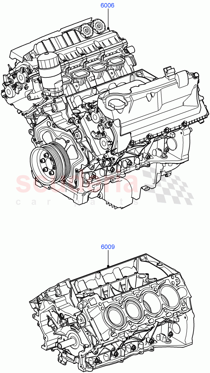 Service Engine And Short Block (5.0L OHC SGDI NA V8 Petrol - AJ133) ((V) FROMAA000001) of Land Rover Land Rover Discovery 4 (2010-2016) [5.0 OHC SGDI NA V8 Petrol]