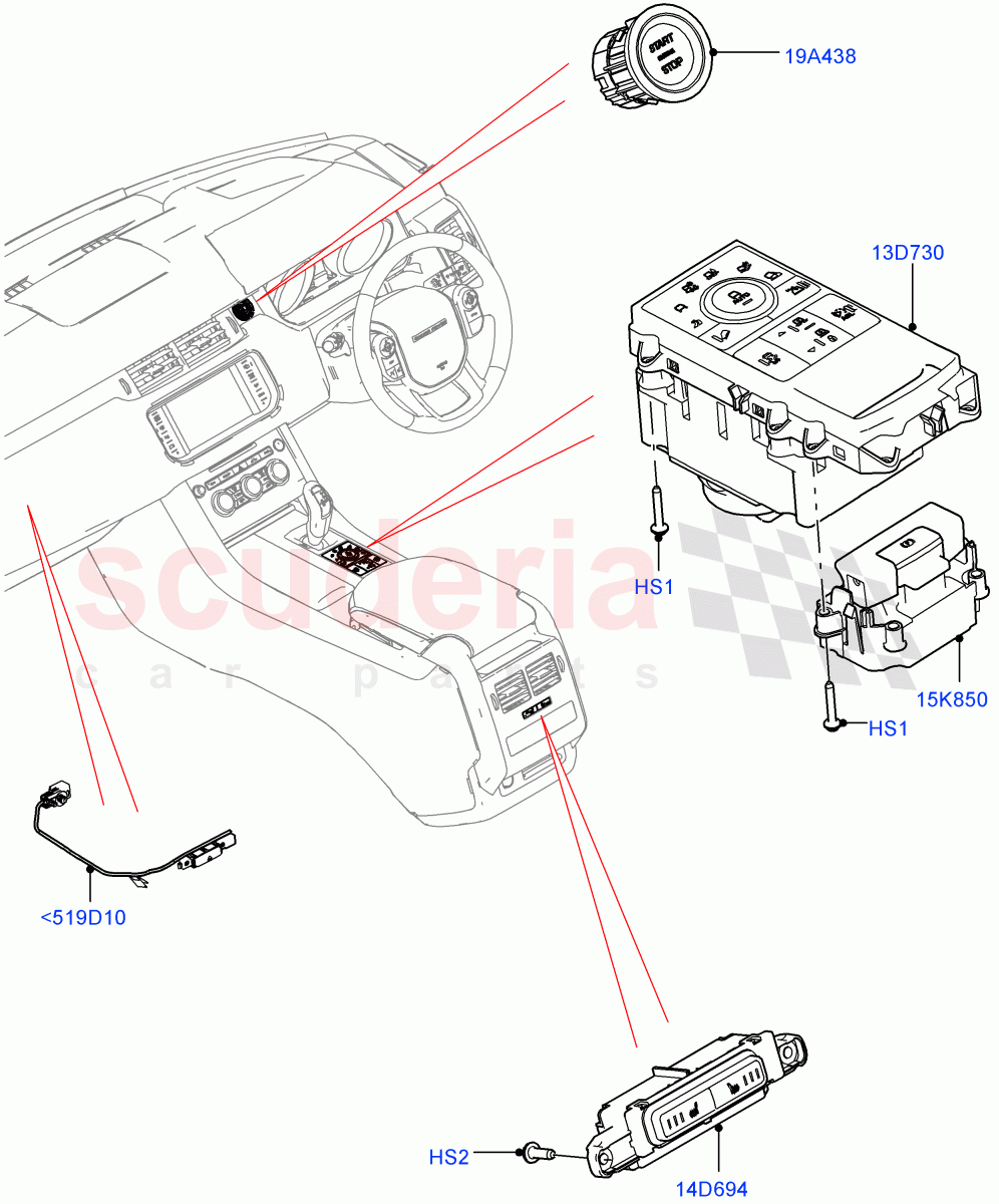 Switches (Console) ((V) TOHA999999) of Land Rover Land Rover Range Rover Sport (2014+) [3.0 I6 Turbo Diesel AJ20D6]