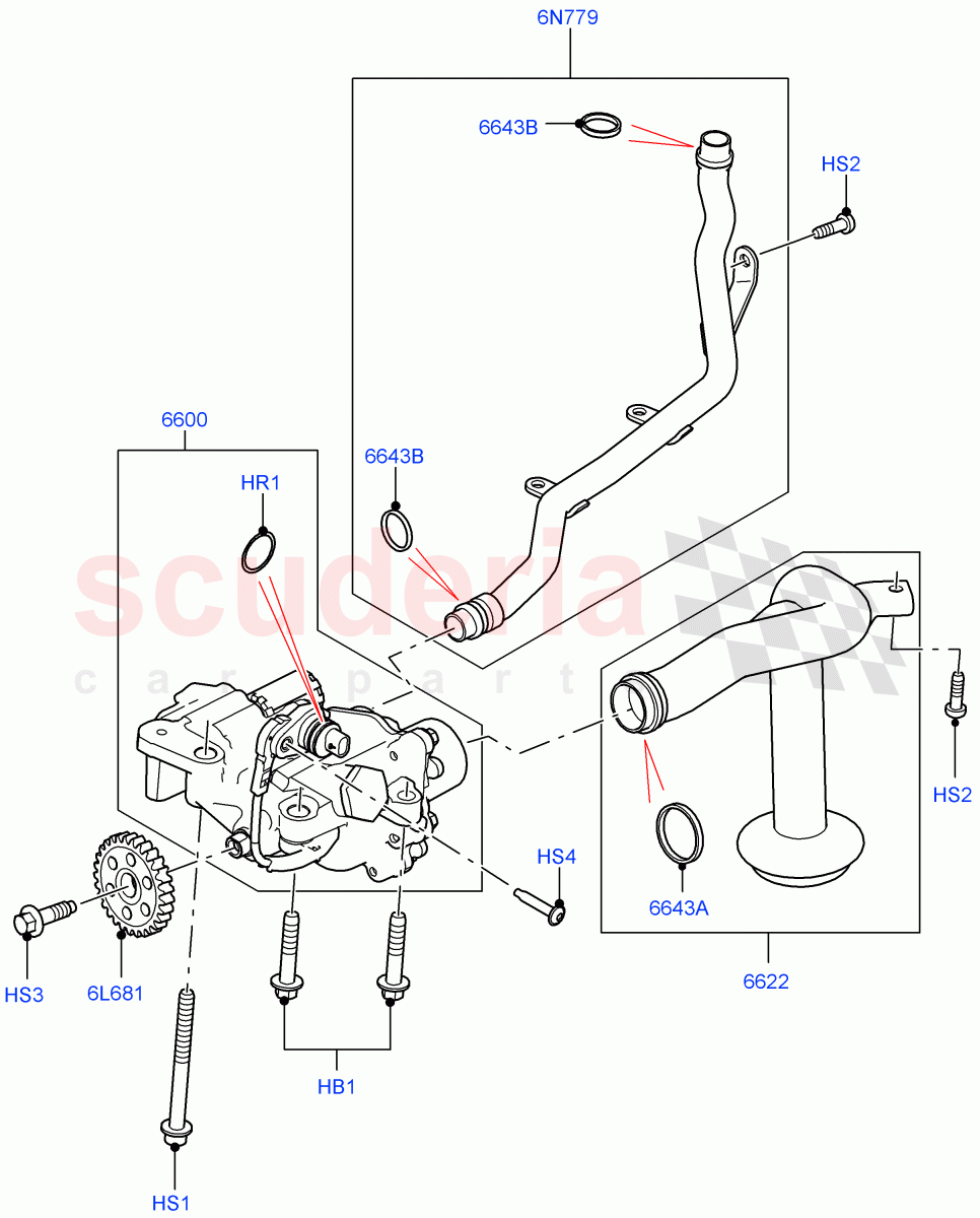 Oil Pump (Nitra Plant Build) (3.0L DOHC GDI SC V6 PETROL) ((V) FROMK2000001) of Land Rover Land Rover Discovery 5 (2017+) [3.0 DOHC GDI SC V6 Petrol]