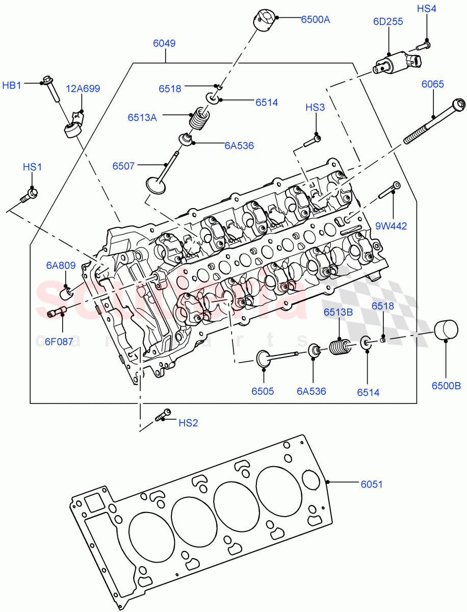 Cylinder Head (5.0L OHC SGDI NA V8 Petrol - AJ133) of Land Rover Land Rover Range Rover (2012-2021) [5.0 OHC SGDI NA V8 Petrol]