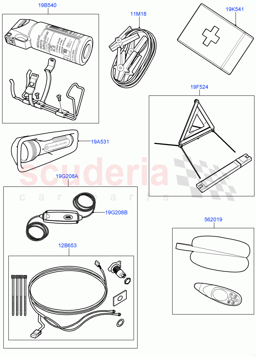 Emergency Equipment (Accessory) of Land Rover Land Rover Range Rover Sport (2014+) [5.0 OHC SGDI SC V8 Petrol]