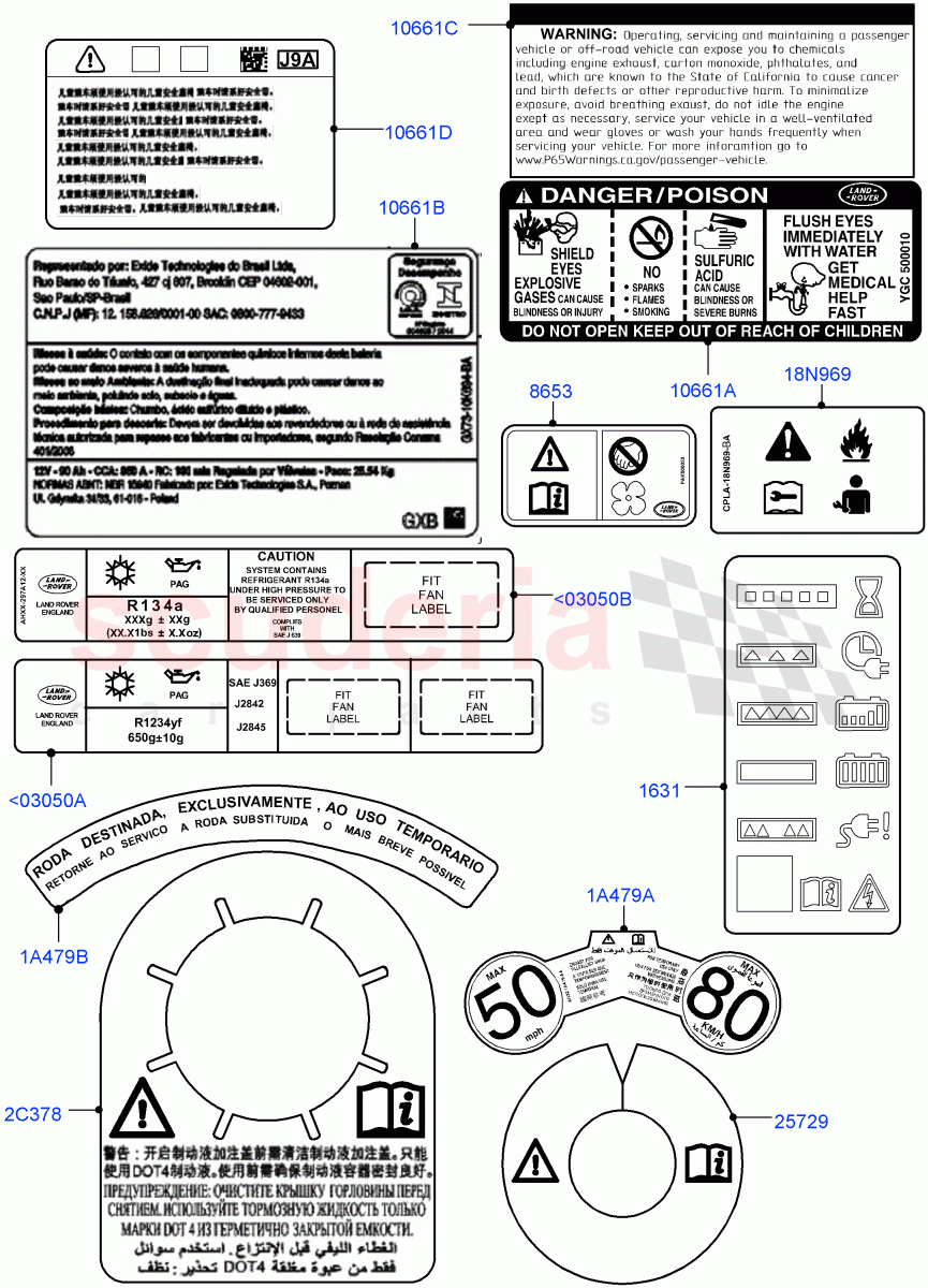 Labels (Warning Decals) (Itatiaia (Brazil)) of Land Rover Land Rover Range Rover Evoque (2019+) [2.0 Turbo Diesel]
