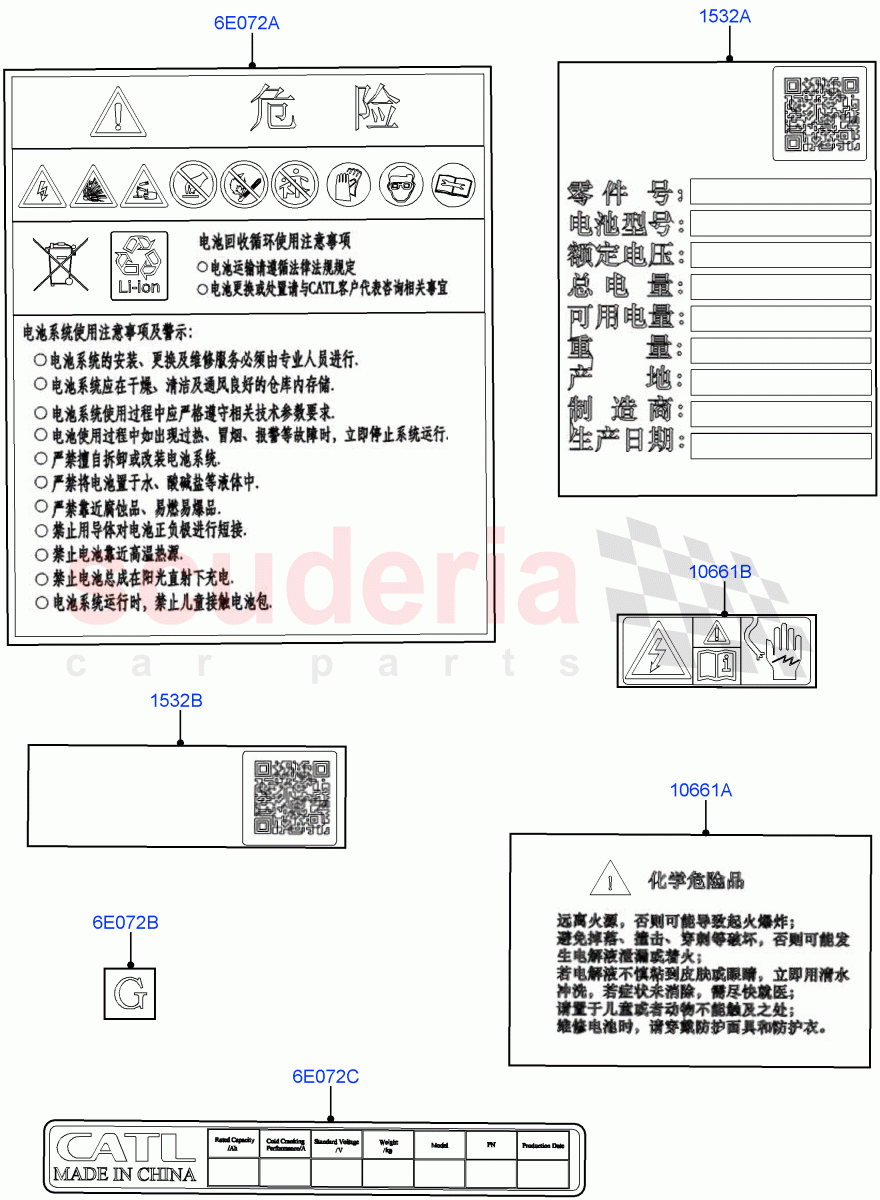 Labels (Traction Battery) (Electric Engine Battery-PHEV) ((V) FROMMG575835) of Land Rover Land Rover Range Rover Evoque (2019+) [1.5 I3 Turbo Petrol AJ20P3]