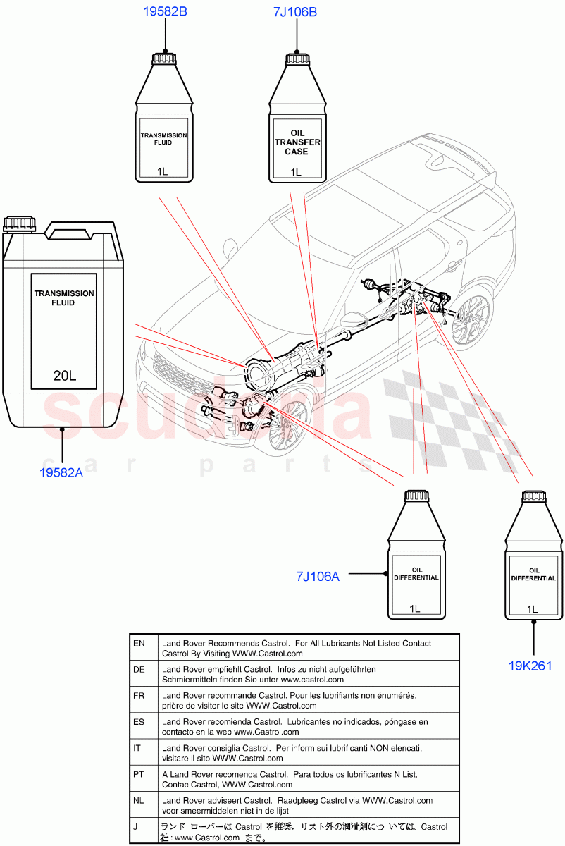 Transmission & Power Steering Oil (Solihull Plant Build) ((V) FROMHA000001) of Land Rover Land Rover Discovery 5 (2017+) [3.0 I6 Turbo Diesel AJ20D6]