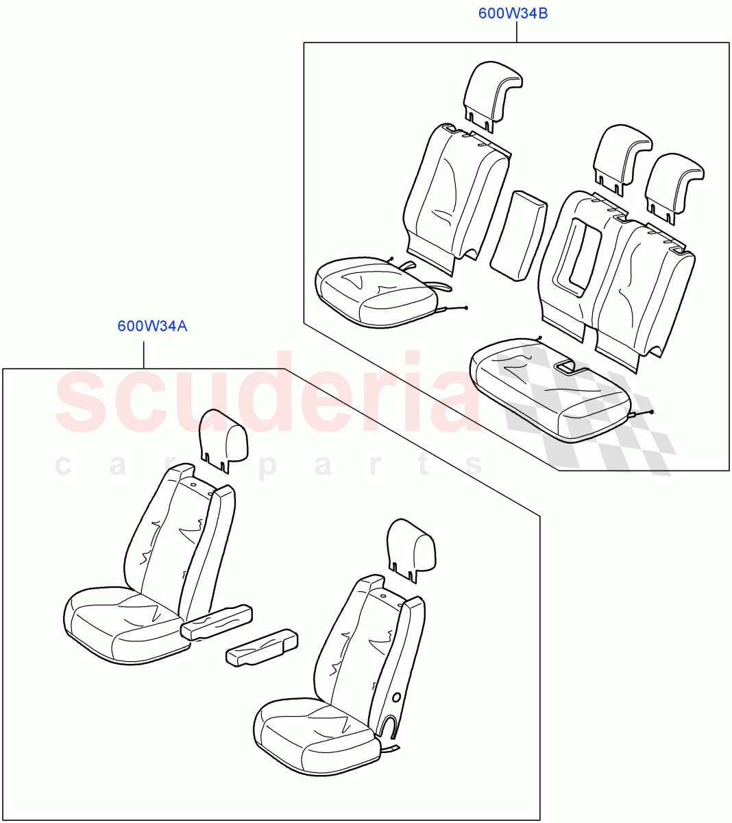 Accessory Seat Covers (Accessory) of Land Rover Land Rover Range Rover Sport (2014+) [2.0 Turbo Petrol GTDI]
