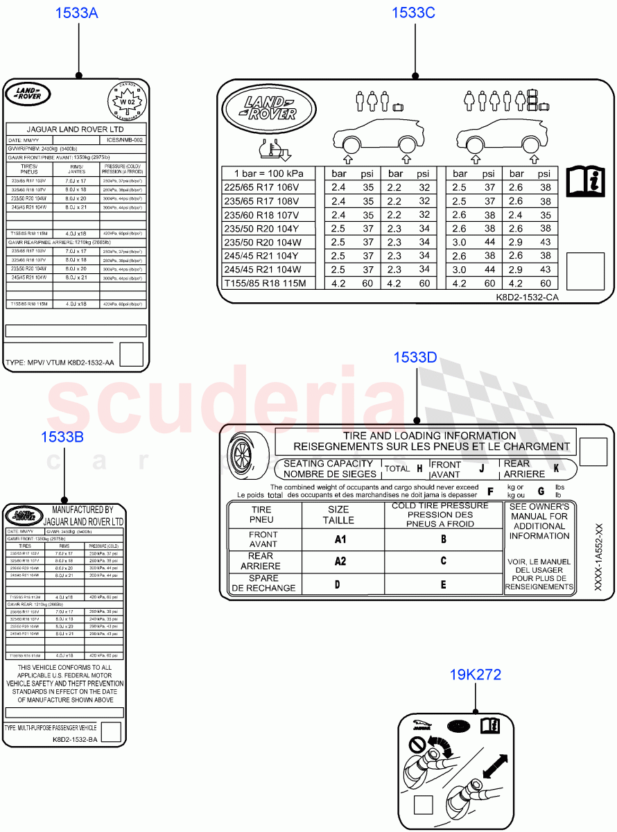 Labels (Tyre Pressure Label) (Halewood (UK)) of Land Rover Land Rover Range Rover Evoque (2019+) [2.0 Turbo Diesel]