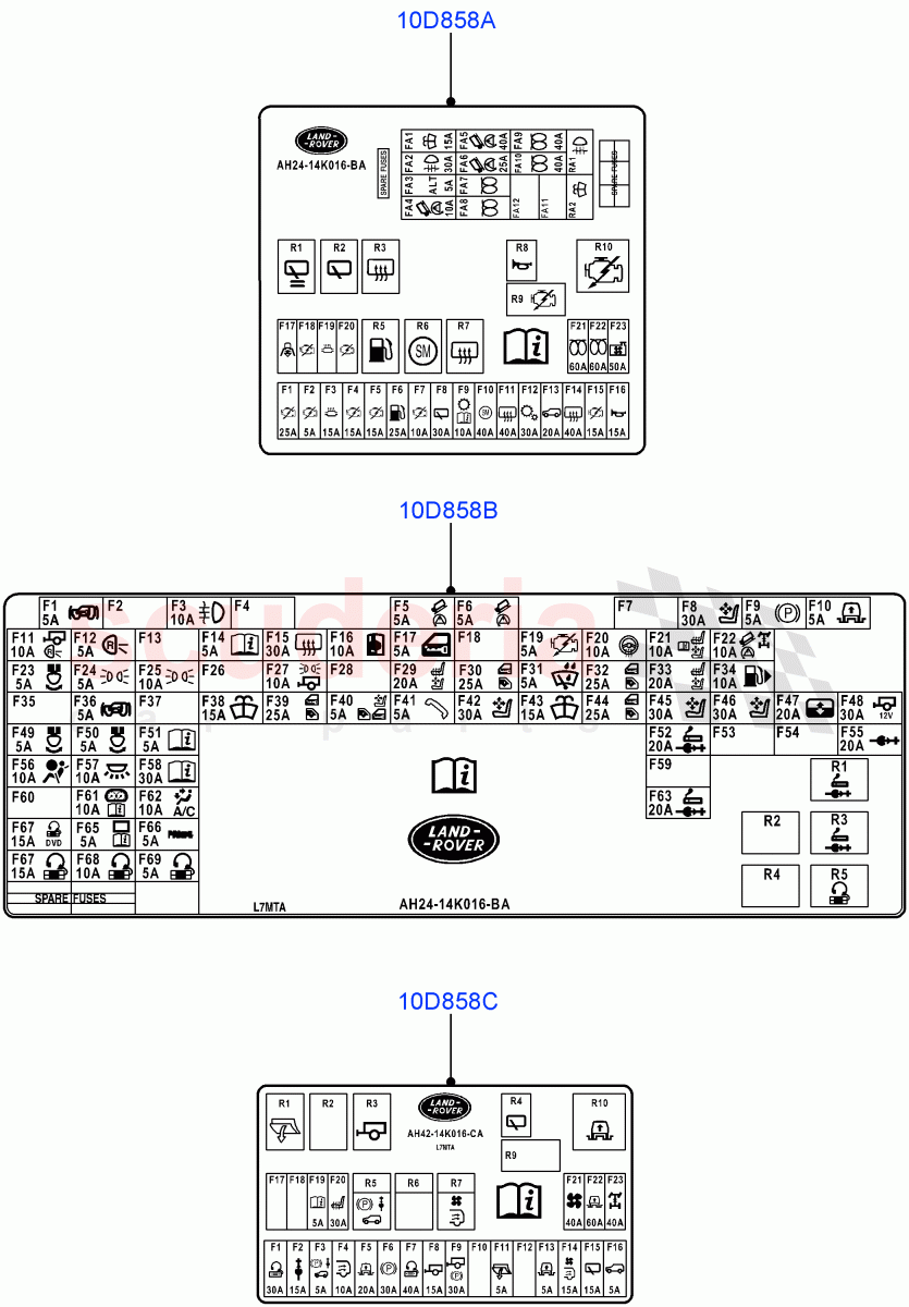 Labels (Fuse Box) ((V) FROMAA000001) of Land Rover Land Rover Range Rover (2010-2012) [4.4 DOHC Diesel V8 DITC]