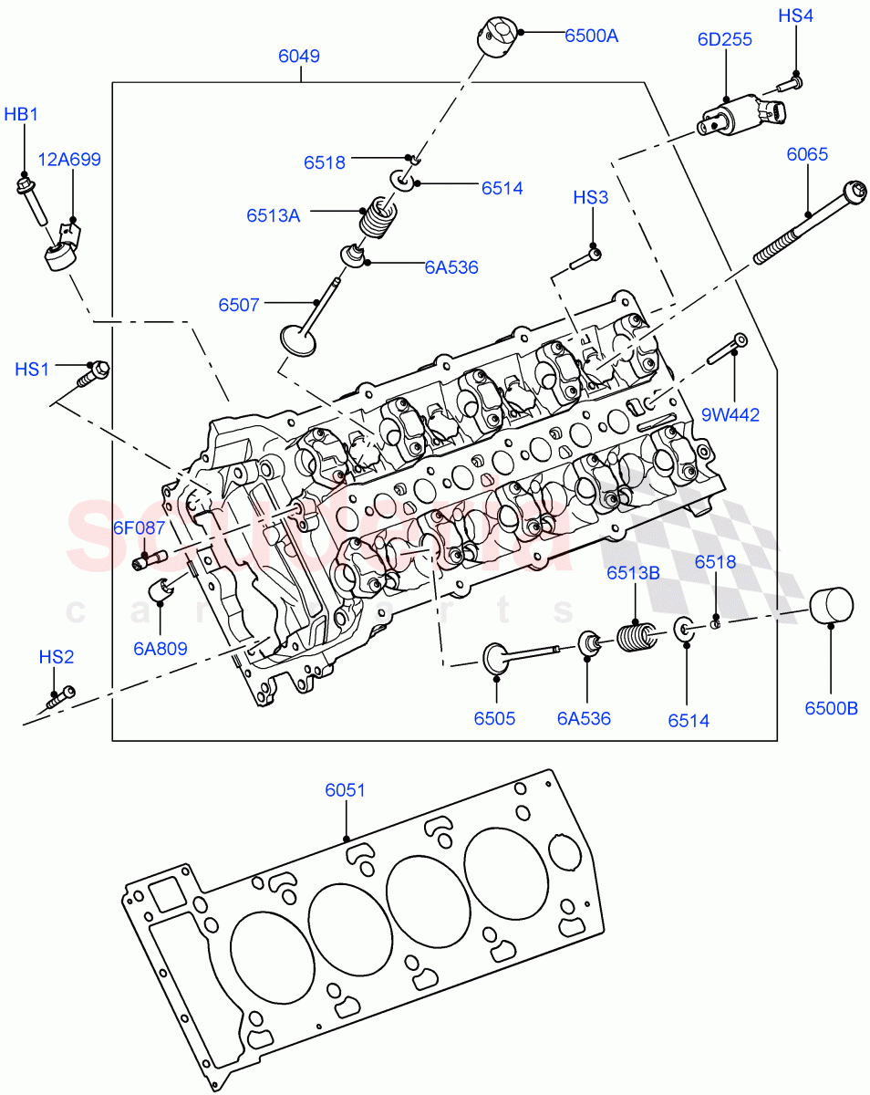 Cylinder Head (5.0L OHC SGDI NA V8 Petrol - AJ133) ((V) FROMAA000001) of Land Rover Land Rover Range Rover (2010-2012) [5.0 OHC SGDI NA V8 Petrol]