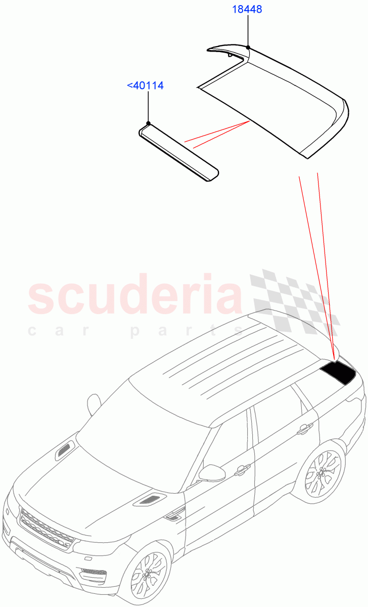 Luggage Compartment Door (Finisher) of Land Rover Land Rover Range Rover Sport (2014+) [5.0 OHC SGDI SC V8 Petrol]