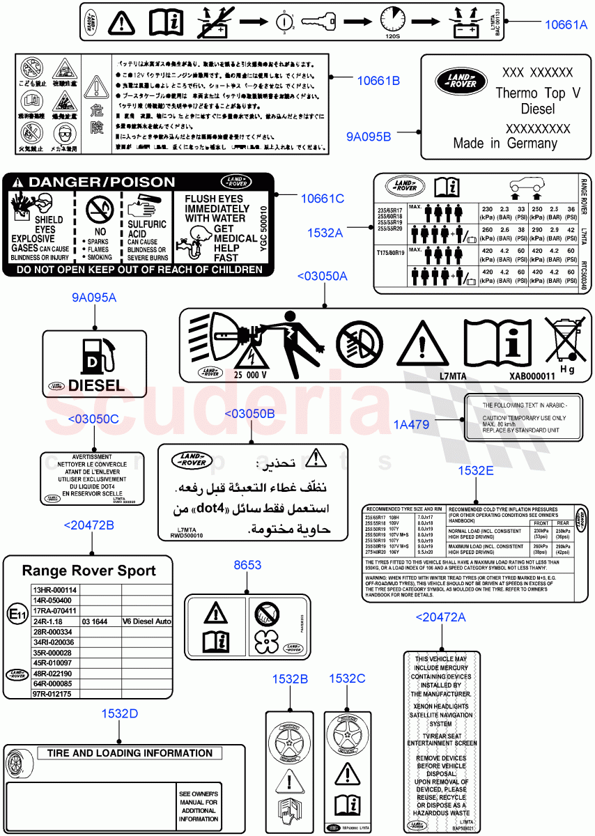 Labels (Under Hood) ((V) TO9A999999) of Land Rover Land Rover Range Rover Sport (2005-2009) [3.6 V8 32V DOHC EFI Diesel]