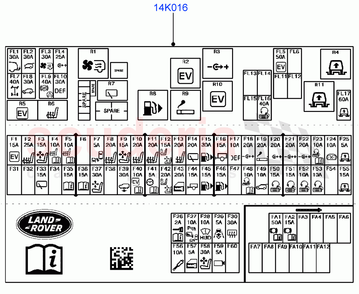 Labels (Fuse Box, Nitra Plant Build) ((V) FROMK2000001) of Land Rover Land Rover Discovery 5 (2017+) [2.0 Turbo Petrol AJ200P]