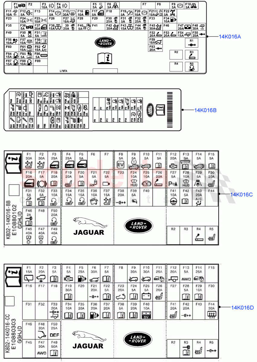 Labels (Fuse Identification) of Land Rover Land Rover Discovery Sport (2015+) [2.0 Turbo Petrol AJ200P]