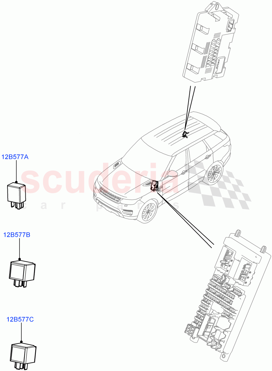 Relays of Land Rover Land Rover Range Rover Sport (2014+) [3.0 I6 Turbo Petrol AJ20P6]