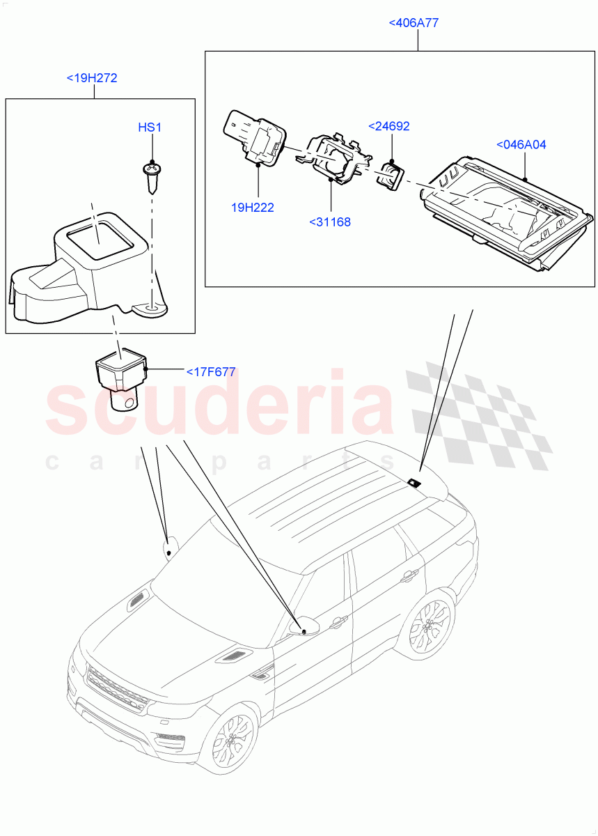 Camera Equipment (Rear View Camera-Fixed) of Land Rover Land Rover Range Rover Sport (2014+) [2.0 Turbo Petrol AJ200P]
