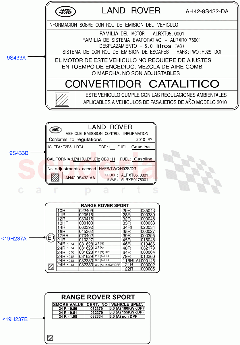 Labels (Emissions And Other Legislations) ((V) FROMAA000001) of Land Rover Land Rover Range Rover Sport (2010-2013) [3.0 Diesel 24V DOHC TC]