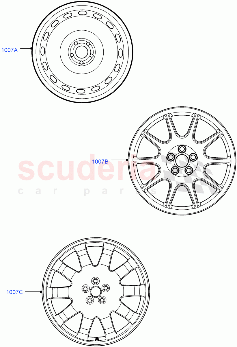 Spare Wheel (With Mini Alloy Spare Wheel, Spare Wheel - Reduced Section Steel, 20" Space Saver Red) of Land Rover Land Rover Range Rover Velar (2017+) [3.0 DOHC GDI SC V6 Petrol]