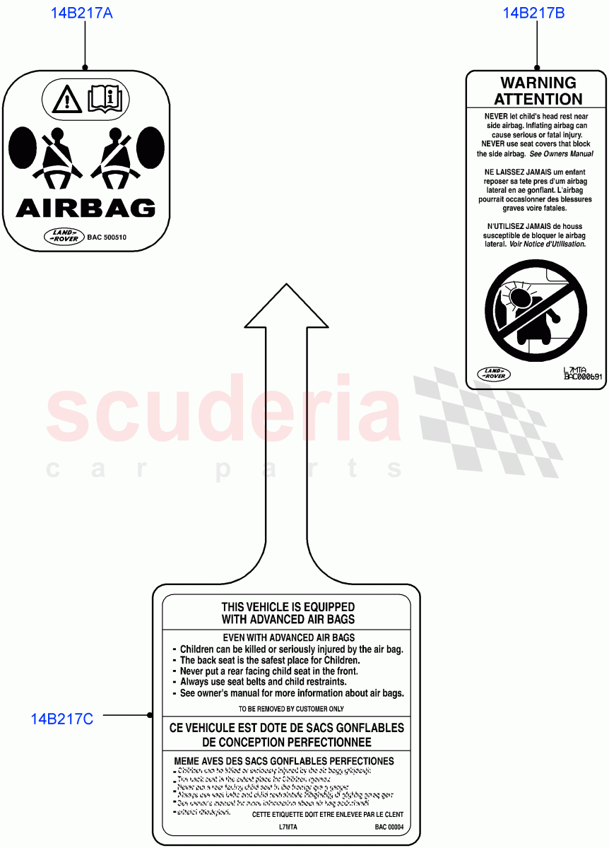 Labels (Air Bag) (Itatiaia (Brazil)) of Land Rover Land Rover Range Rover Evoque (2019+) [2.0 Turbo Diesel]