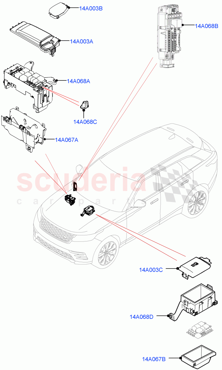 Fuses, Holders And Circuit Breakers (Front) ((V) FROMMA000001) of Land Rover Land Rover Range Rover Velar (2017+) [2.0 Turbo Petrol AJ200P]