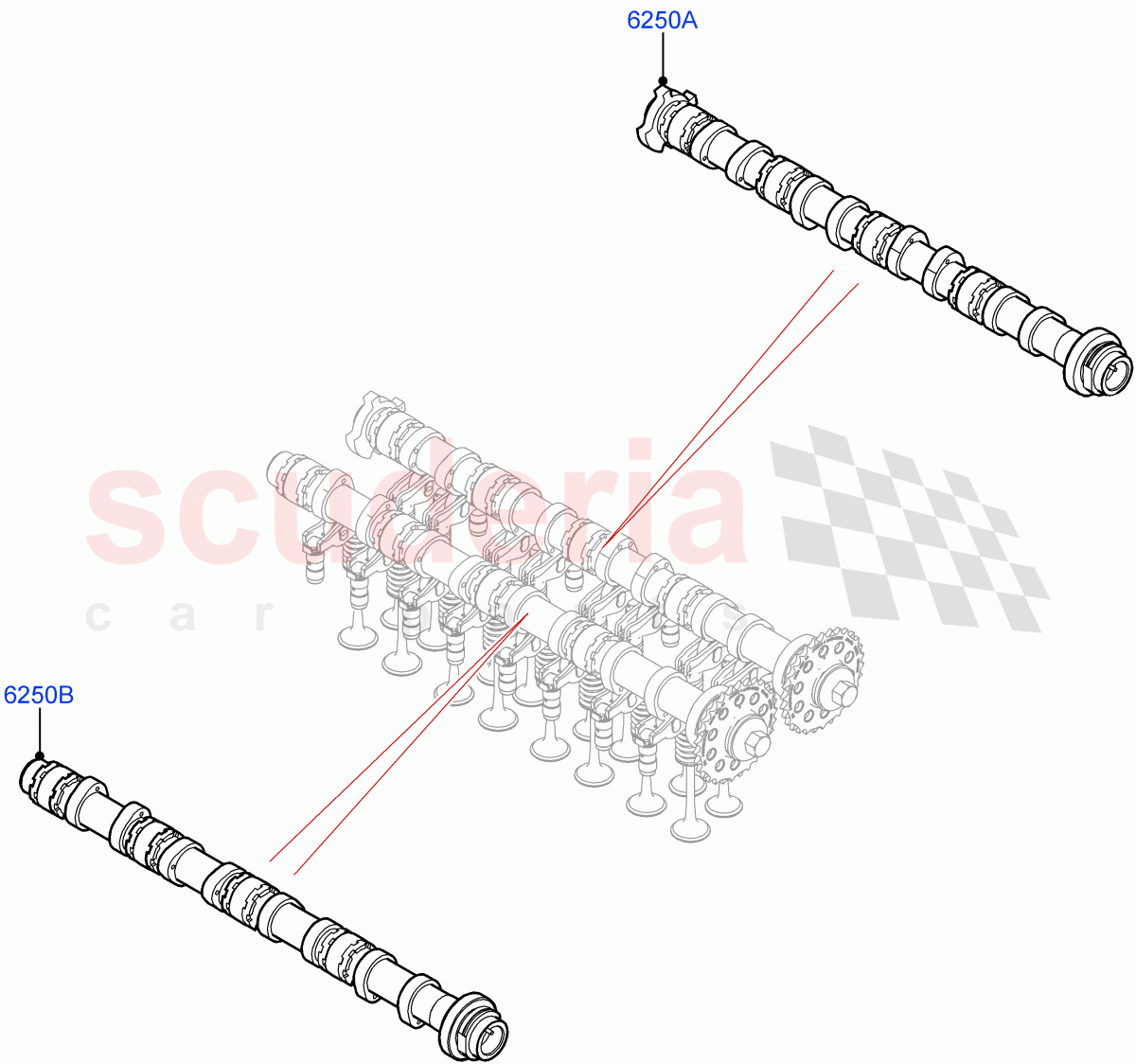 Camshaft (2.0L AJ21D4 Diesel Mid, Itatiaia (Brazil)) of Land Rover Land Rover Range Rover Evoque (2019+) [2.0 Turbo Diesel AJ21D4]