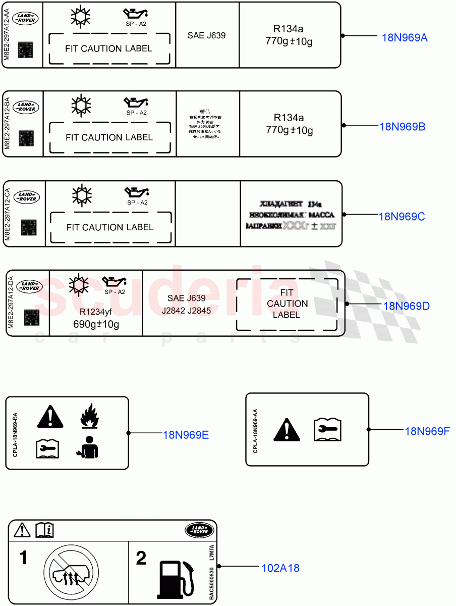 Labels (Air Conditioning) of Land Rover Land Rover Range Rover (2022+) [4.4 V8 Turbo Petrol NC10]