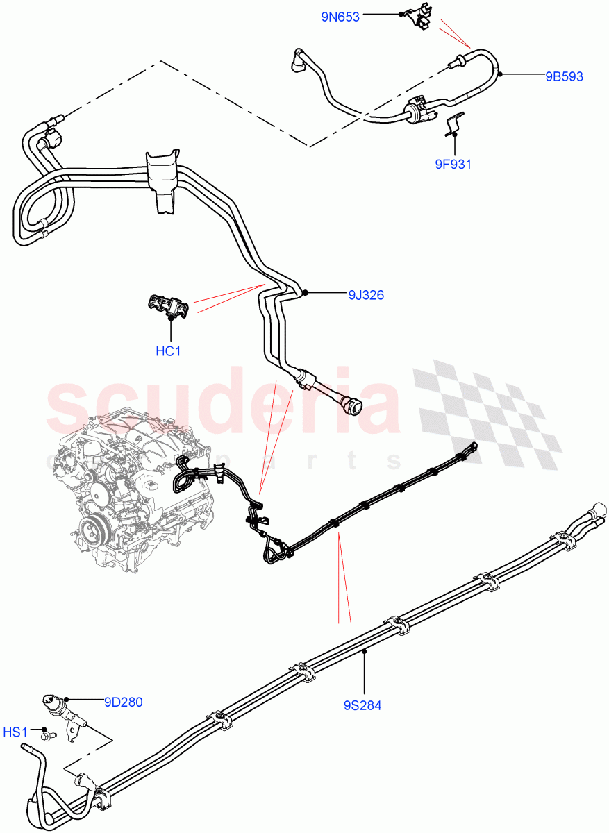 Fuel Lines (Front And Middle Section) (5.0L P AJ133 DOHC CDA S/C Enhanced) ((V) FROMKA000001) of Land Rover Land Rover Range Rover Velar (2017+) [5.0 OHC SGDI SC V8 Petrol]
