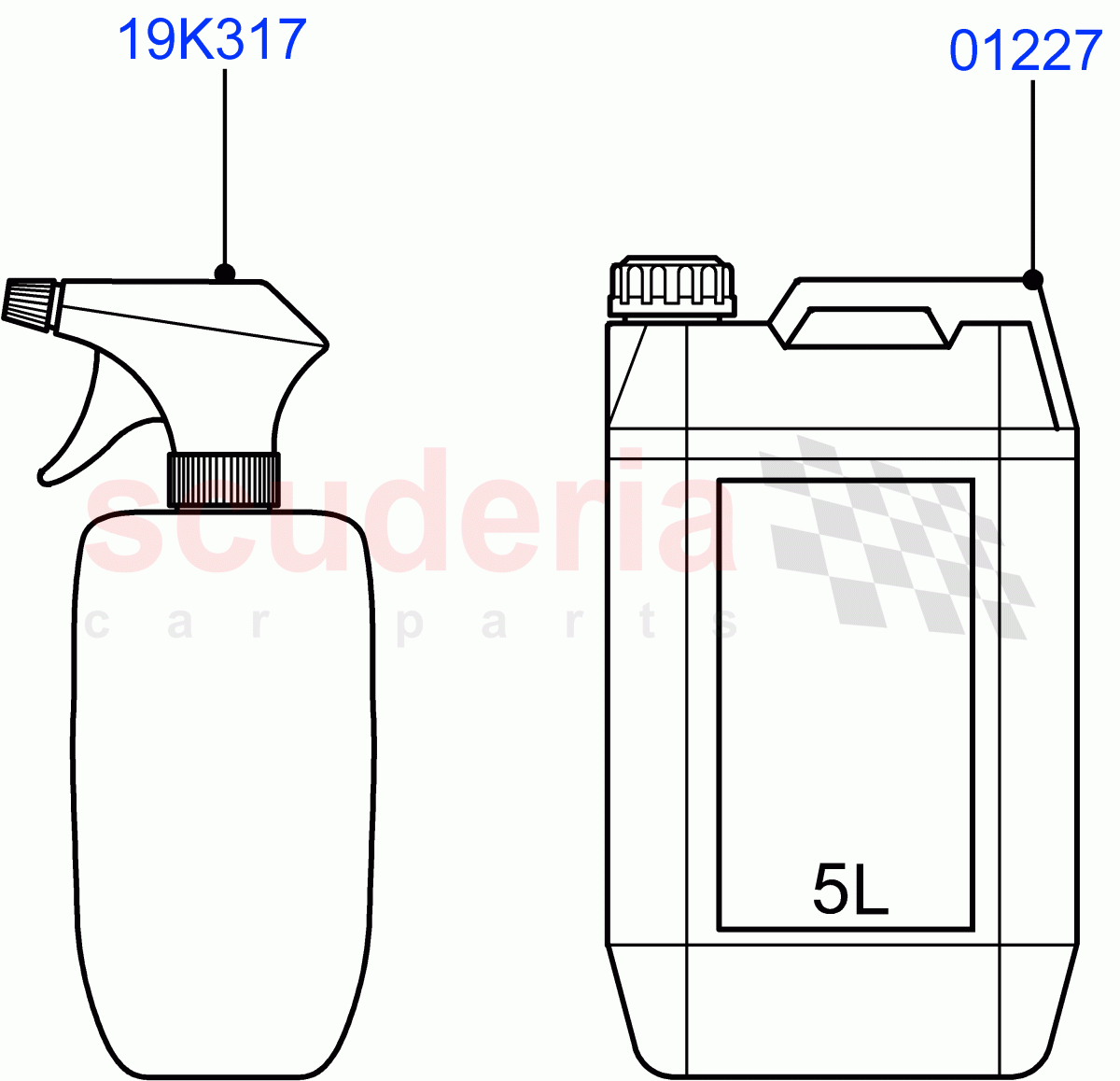 Other Fluids of Land Rover Land Rover Range Rover Sport (2014+) [2.0 Turbo Diesel]