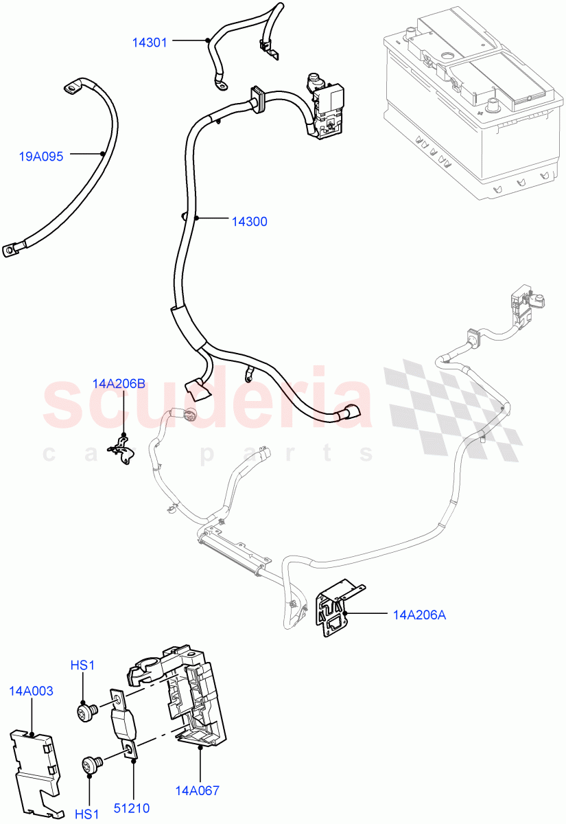 Battery Cables And Horn (Battery Cables) ((V) FROMAA000001) of Land Rover Land Rover Range Rover (2010-2012) [3.6 V8 32V DOHC EFI Diesel]
