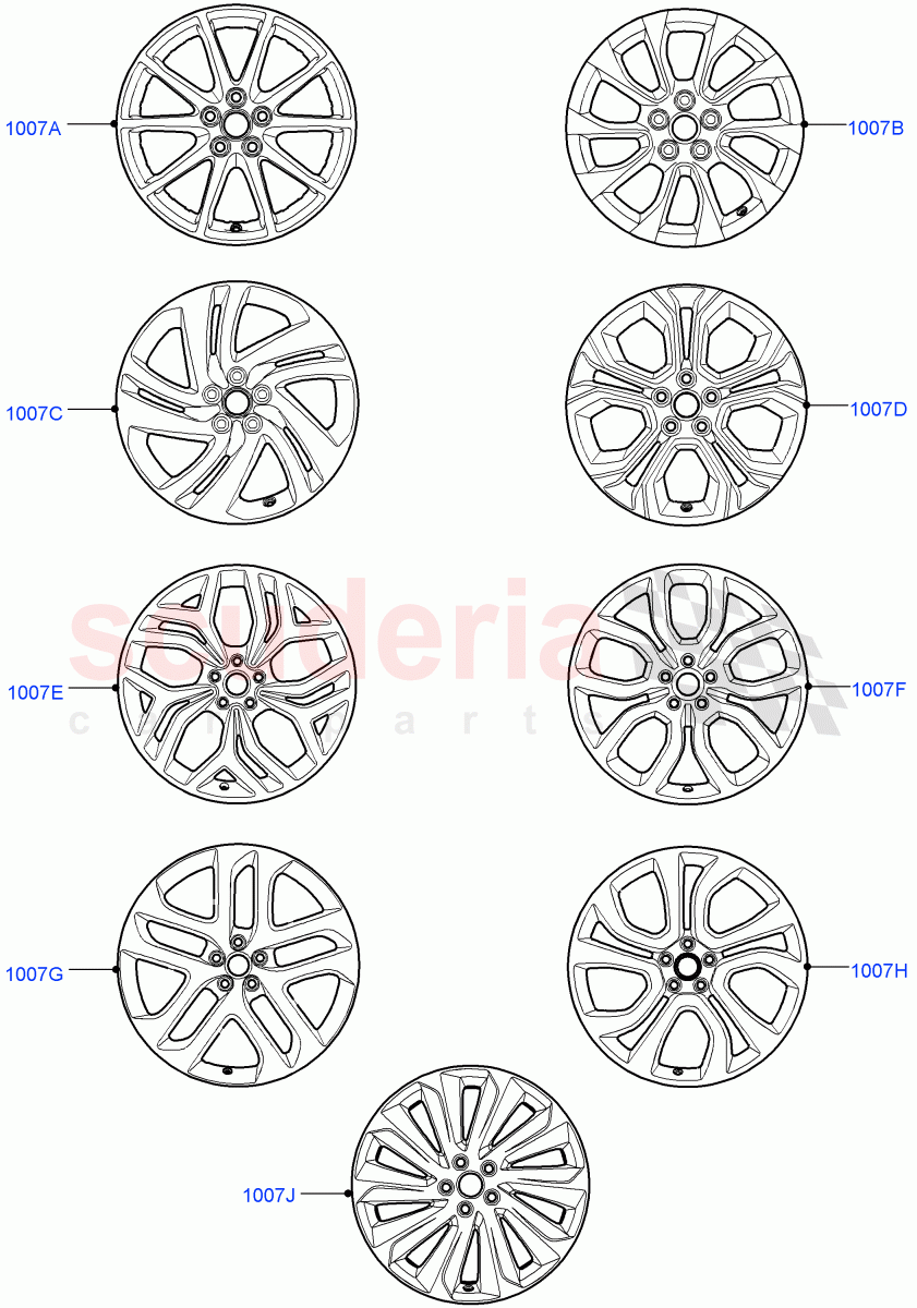 Wheels (Itatiaia (Brazil)) of Land Rover Land Rover Range Rover Evoque (2019+) [2.0 Turbo Diesel]