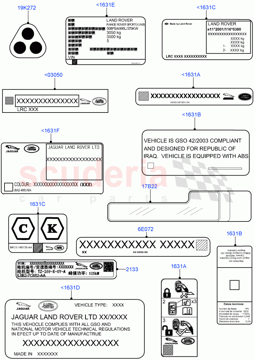 Labels (Information) of Land Rover Land Rover Defender (2020+) [2.0 Turbo Petrol AJ200P]