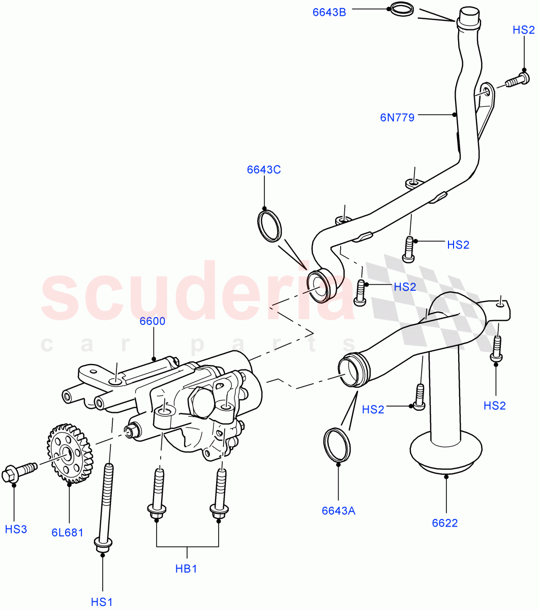 Oil Pump (3.0L DOHC GDI SC V6 PETROL) ((V) FROMEA000001, (V) TOEA999999) of Land Rover Land Rover Discovery 4 (2010-2016) [3.0 DOHC GDI SC V6 Petrol]