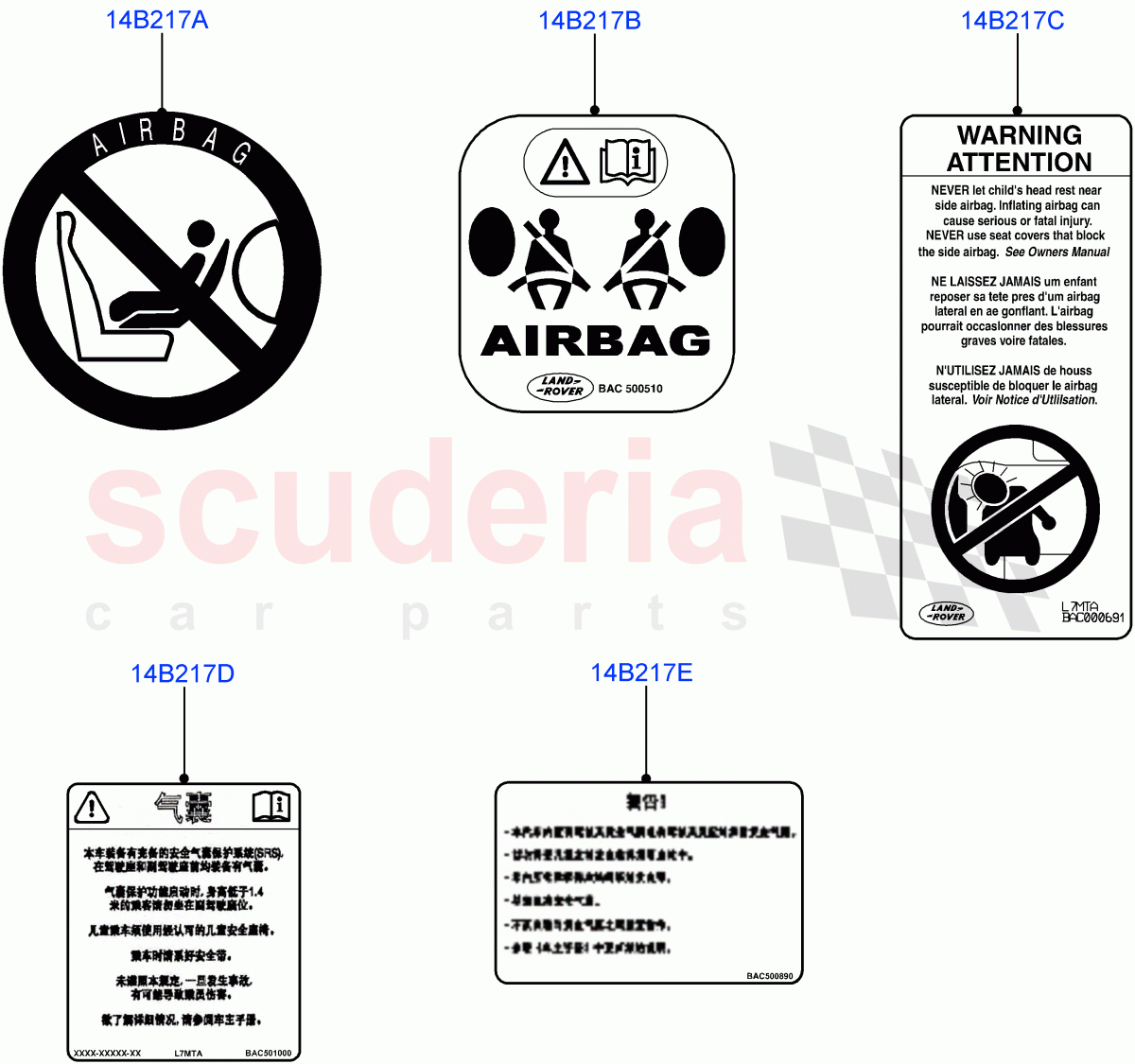 Labels (Air Bag) (Halewood (UK)) of Land Rover Land Rover Range Rover Evoque (2012-2018) [2.0 Turbo Diesel]
