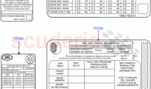 Labels (Tyre Pressure Label)
