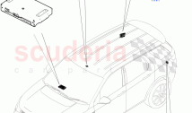 Telematics (Halewood (UK))