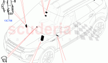 Vehicle Modules And Sensors (Itatiaia (Brazil)) ((V) FROMGT000001)