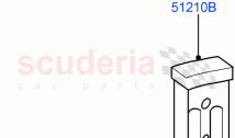 Fuses, Holders And Circuit Breakers