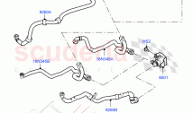 Heater Hoses (2.0L AJ20P4 Petrol High PTA, Itatiaia (Brazil), 2.0L AJ20P4 Petrol M&hellip;