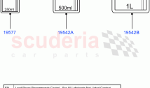 Hydraulic Oil & Brake Fluid