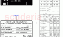 Labels (Emissions And Other Legislations) (Itatiaia (Brazil))