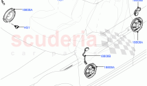 Speakers (Itatiaia (Brazil), Standard Audio (Base)) ((V) FROMGT000001)