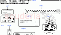 Labels (Under Hood) ((V) FROMAA000001)