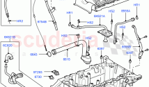 Oil Pan/Oil Level Indicator (3.6L V8 32V DOHC EFi Diesel Lion) ((V) FROM7A000001, &hellip;