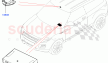 Telematics (Telematics Control Unit) (Itatiaia (Brazil)) ((V) FROMGT000001)