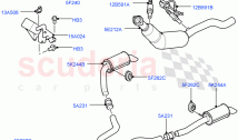 Exhaust Systems