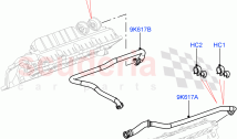 Engine Emissions