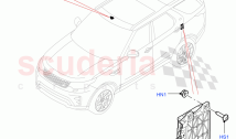 Telematics (Solihull Plant Build, Telematics Control Unit) (TCU Module - Russia, T&hellip;