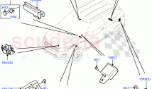 Anti-Theft Alarm Systems (Halewood (UK))